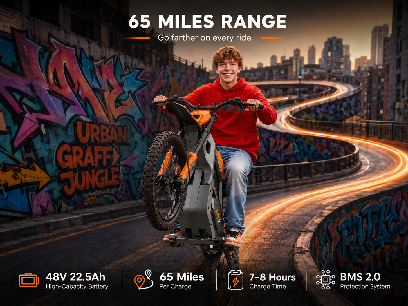Monster Mini Dirt Bike/Monster Pro Mid-Drive Electric Dirt Bike