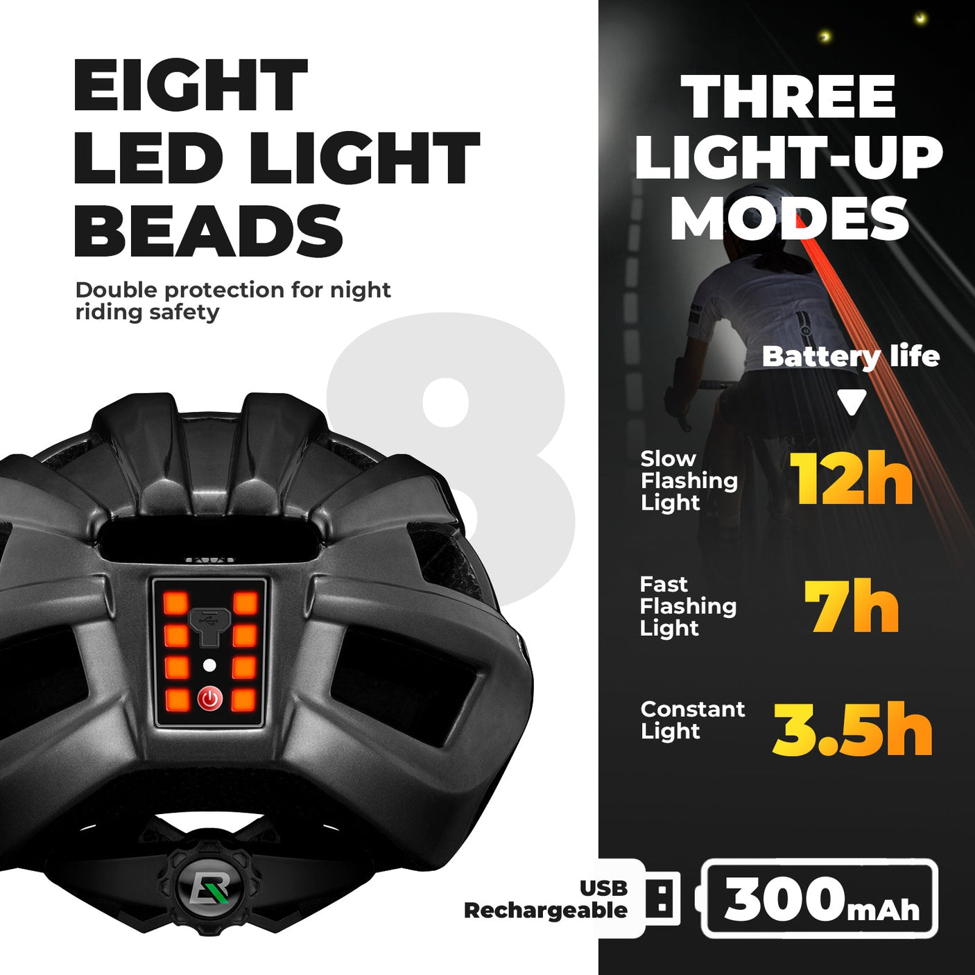 ROCKBROS Bicycle Helmet MTB Road Cycling Rear Light s Integrally-molded EPS+PC Ultralight
