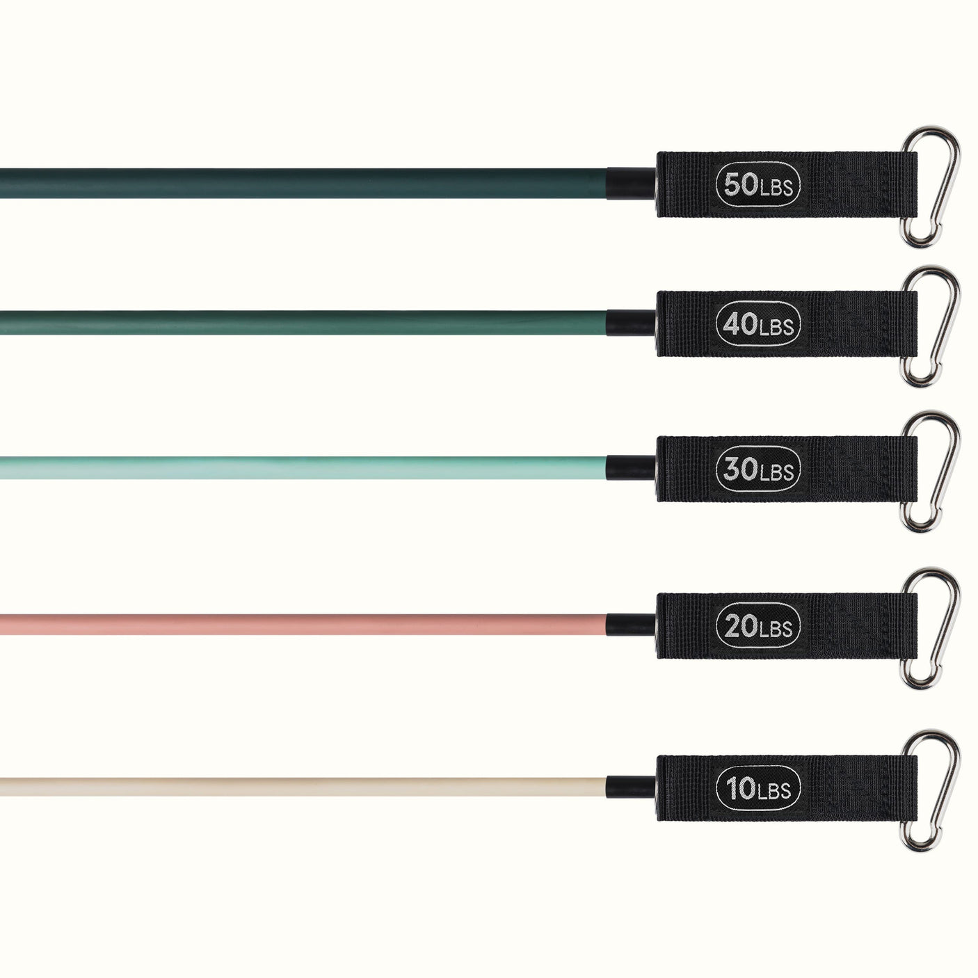 Train Resistance Bands (5 Band Set)