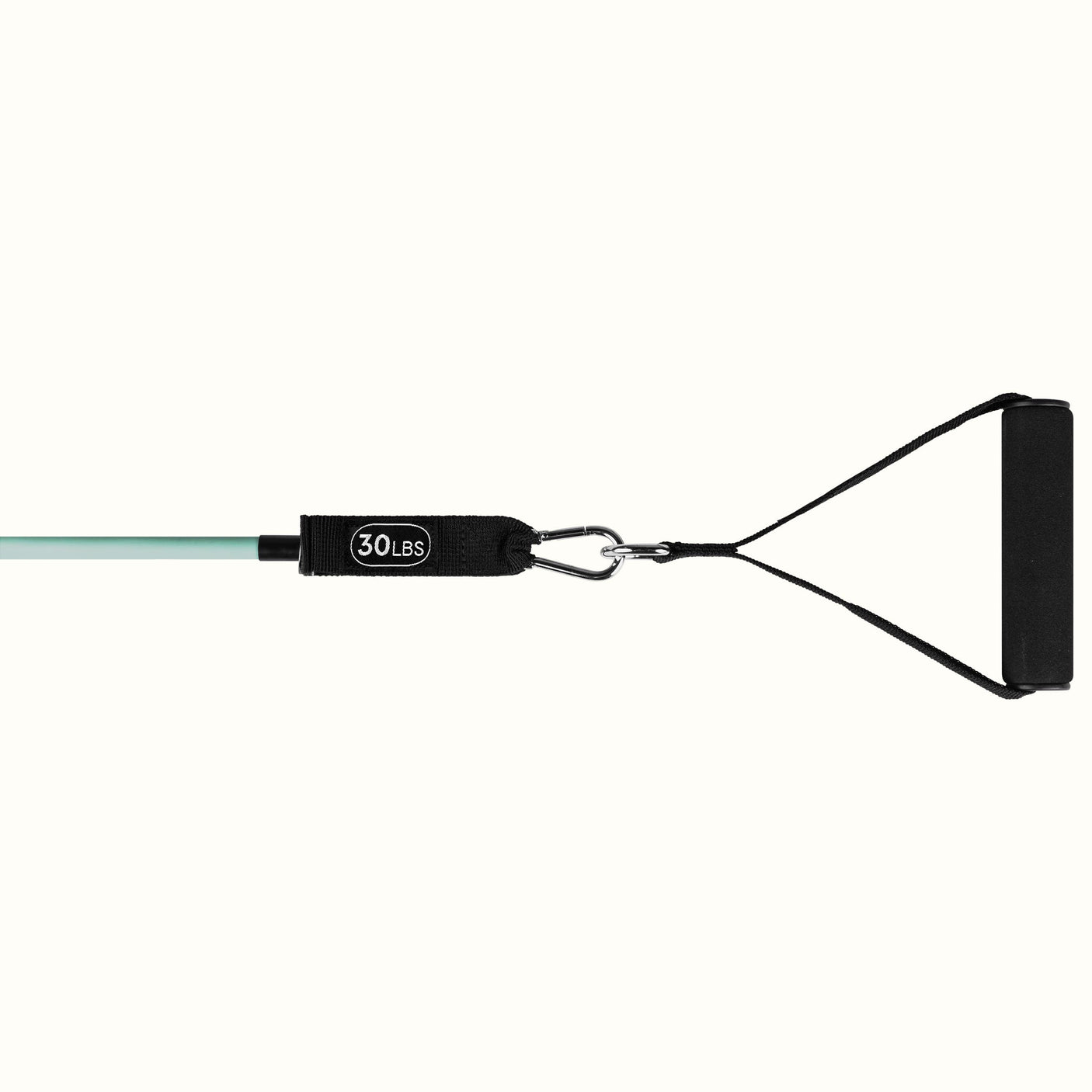 Train Resistance Bands (5 Band Set)