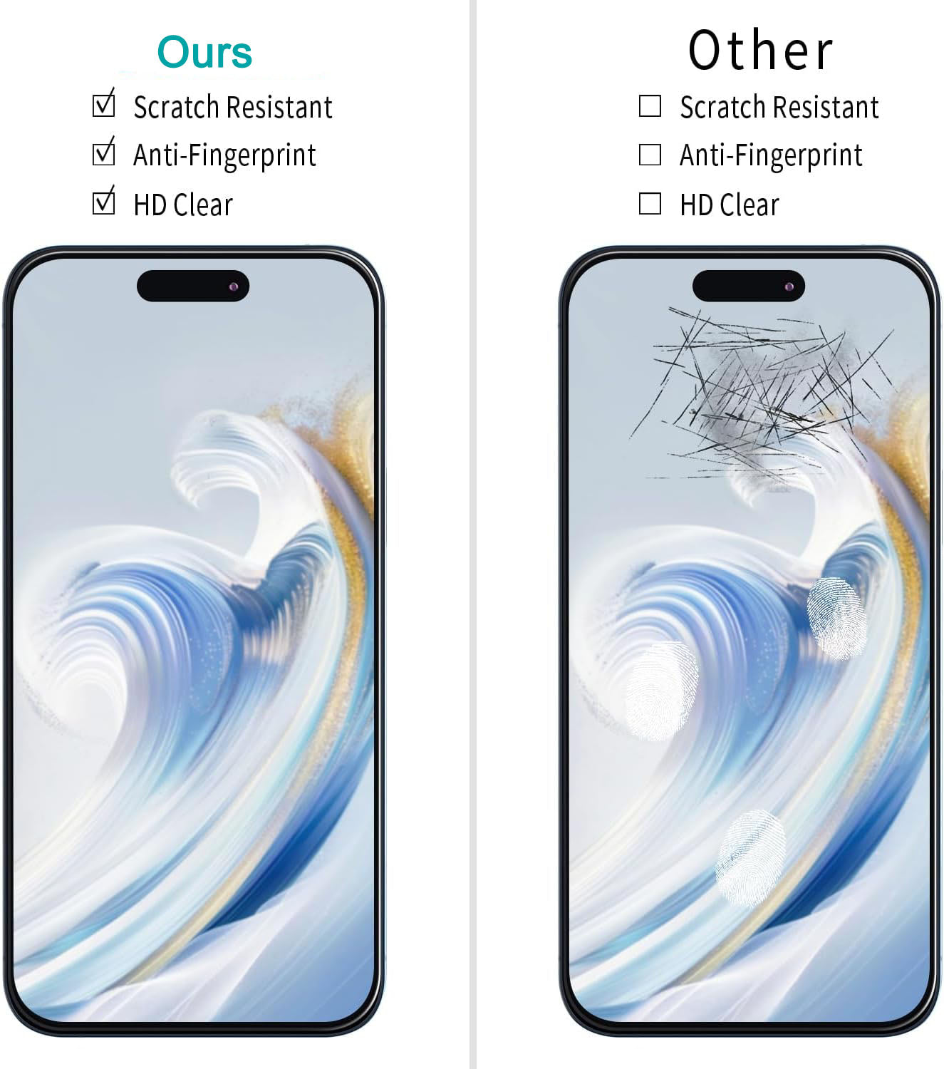 2 Pack Screen Protector for iPhone 15 Pro Max Tempered Glass Anti Scratch, Bubble Free