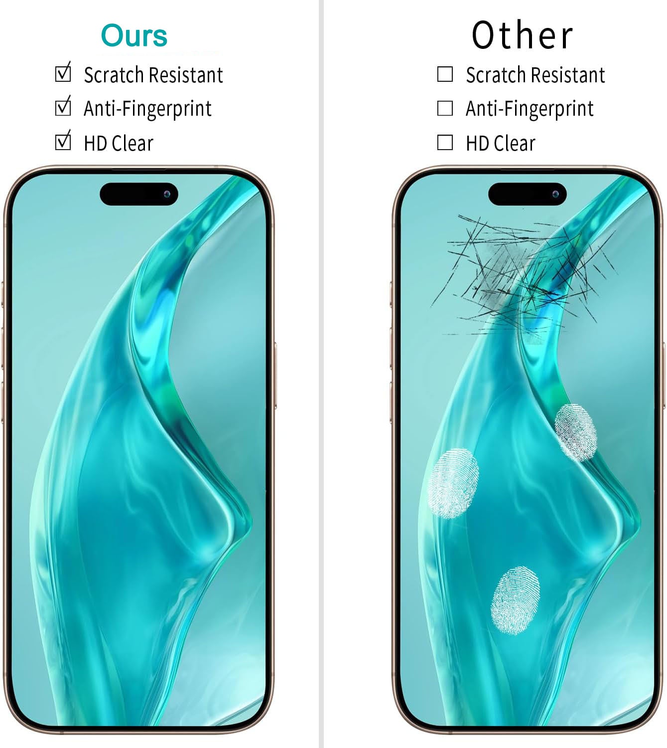 2 Pack Screen Protector for iPhone 16 Pro 6.3 inch Tempered Glass Full Coverage, Anti Scratch, Bubble Free
