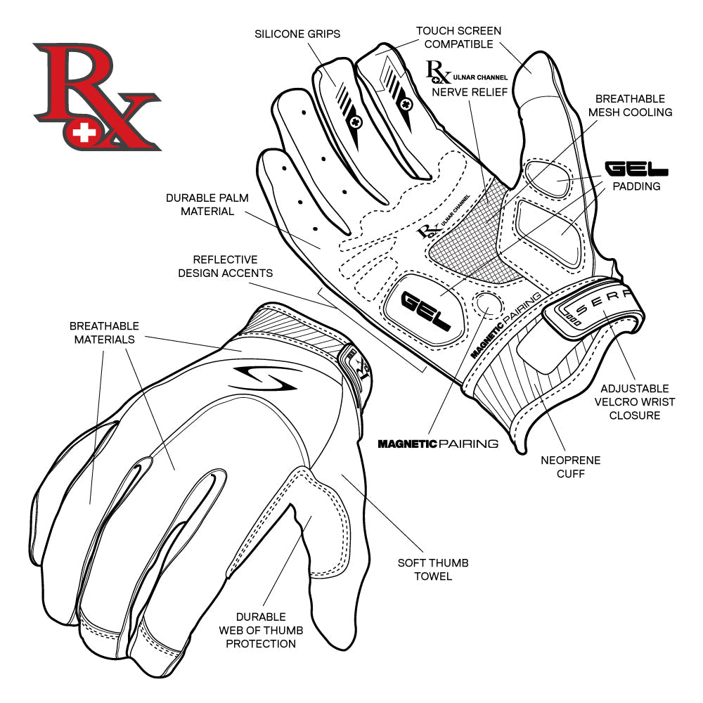 RLM-HV Men's Full Finger RX Hi-Vis