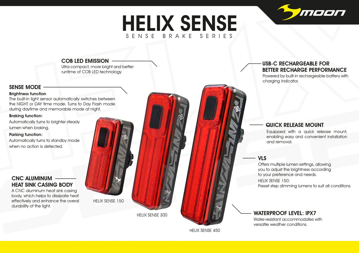 MOON HELIX SENSE 150LM TAIL LIGHT W/BRAKING SENSOR (88763)