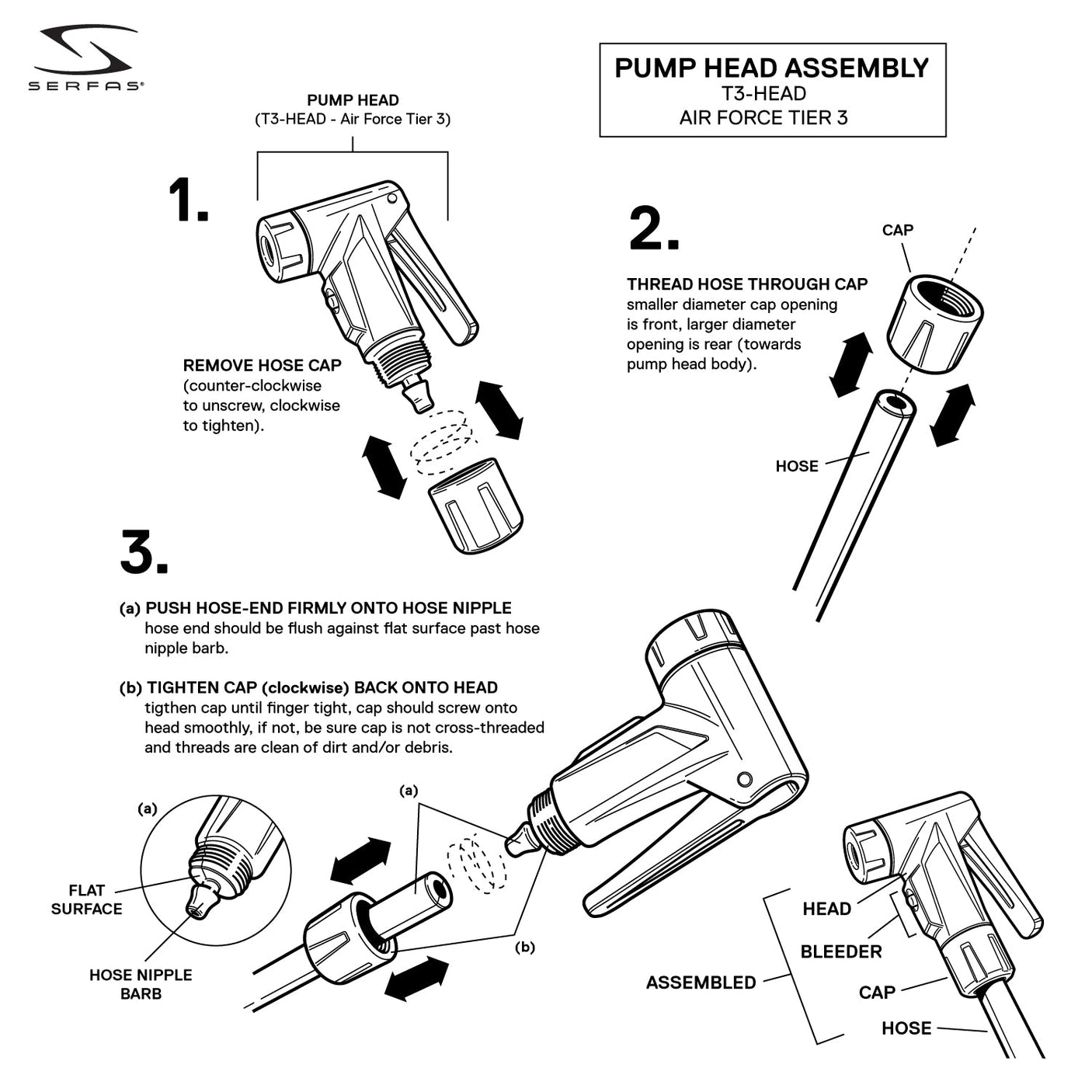 (T3-HEAD) Air Force Tier 3 Pump Head
