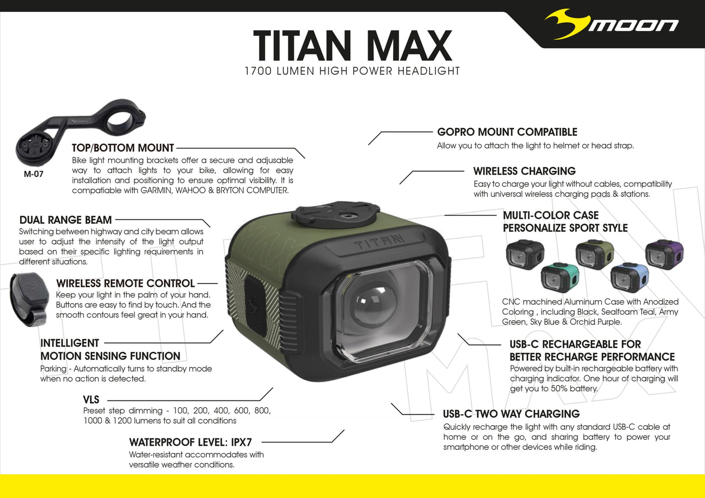 MOON TITAN MAX 1700LM HEADLIGHT (88022)