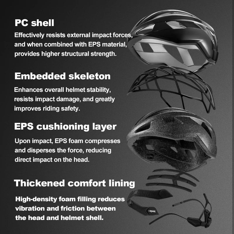Bicycle Helmet Integrated Cycling Helmet for Men & Women