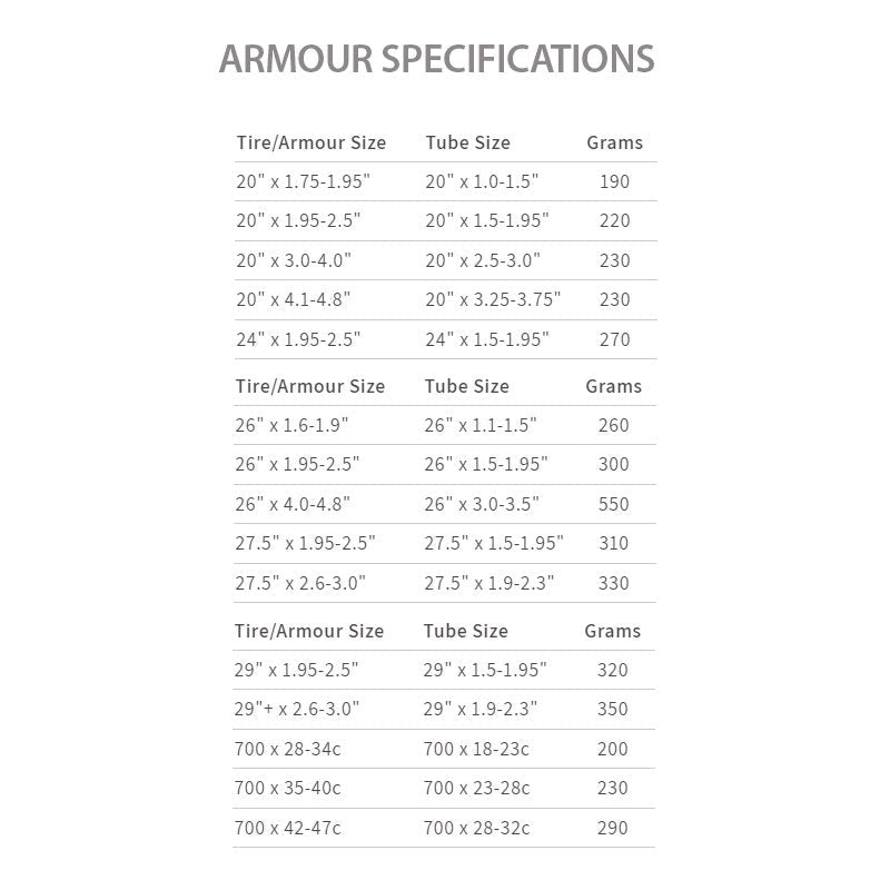 Tannus Armour Tire Liners