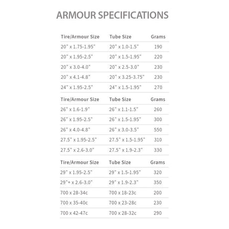 Tannus Armour Tire Liners