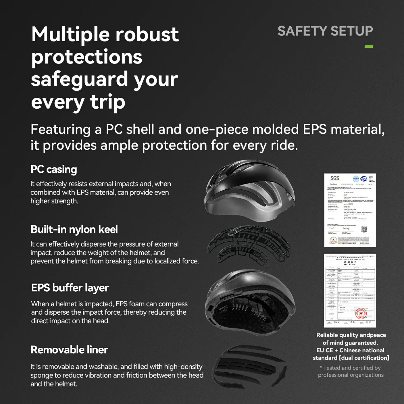 Bike Cycling Helmet with Magnetic Visor