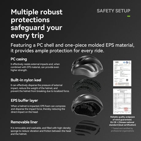 Bike Cycling Helmet with Magnetic Visor