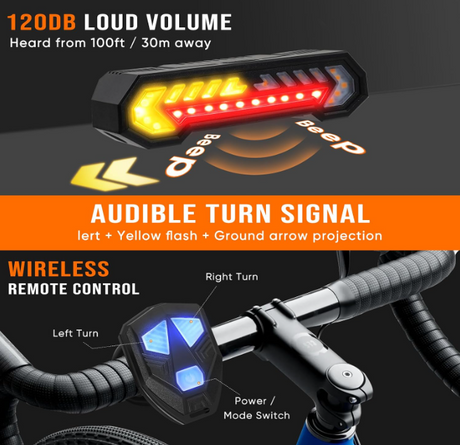 Smart Bike Tail Light, Wireless Remote Turn Signals with 120dB Audio Warning & Virtual Lane Projection, USB-C Rechargeable Rear Cycling Light, IP65 Waterproof Anti-Collision Safety Signal