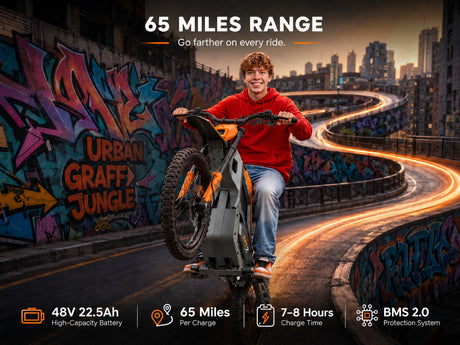 Monster Mini Dirt Bike/Monster Pro Mid-Drive Electric Dirt Bike