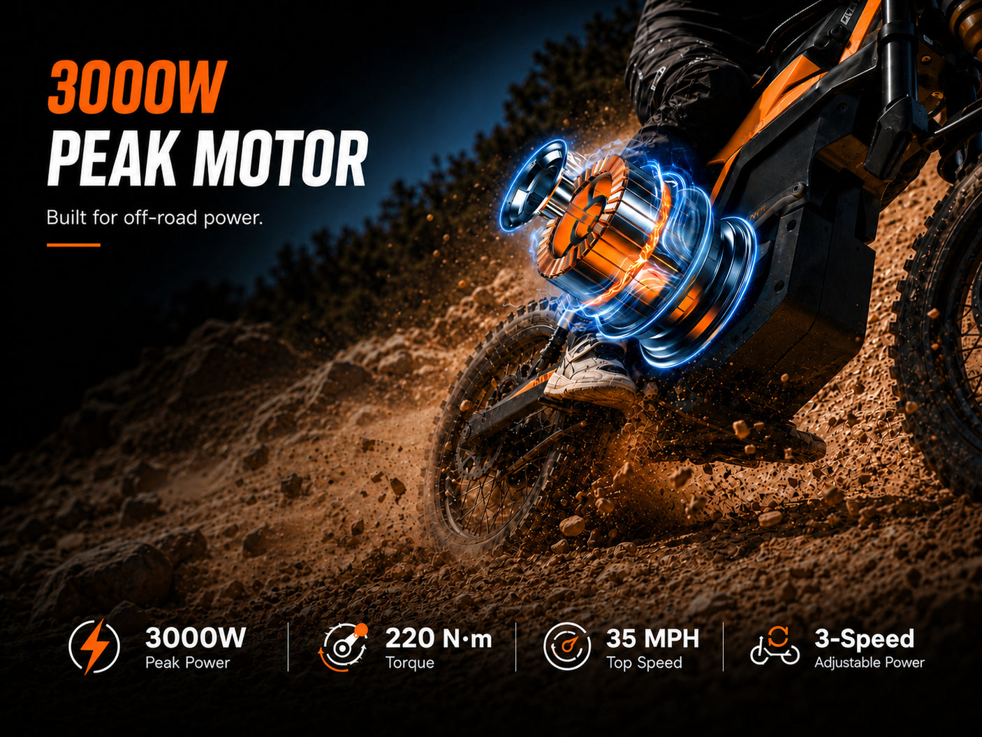 Monster Mini Dirt Bike/Monster Pro Mid-Drive Electric Dirt Bike