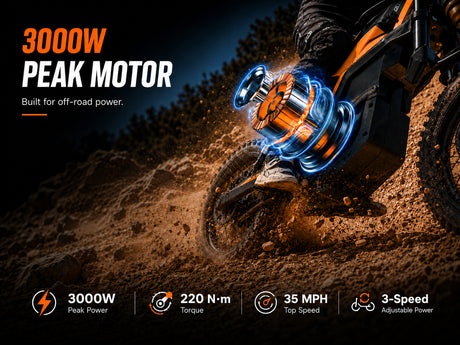 Monster Mini Dirt Bike/Monster Pro Mid-Drive Electric Dirt Bike