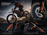 Monster Mini Dirt Bike/Monster Pro Mid-Drive Electric Dirt Bike