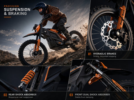Monster Mini Dirt Bike/Monster Pro Mid-Drive Electric Dirt Bike