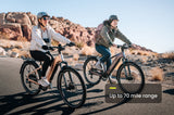 Aventon Level 3 Ebike