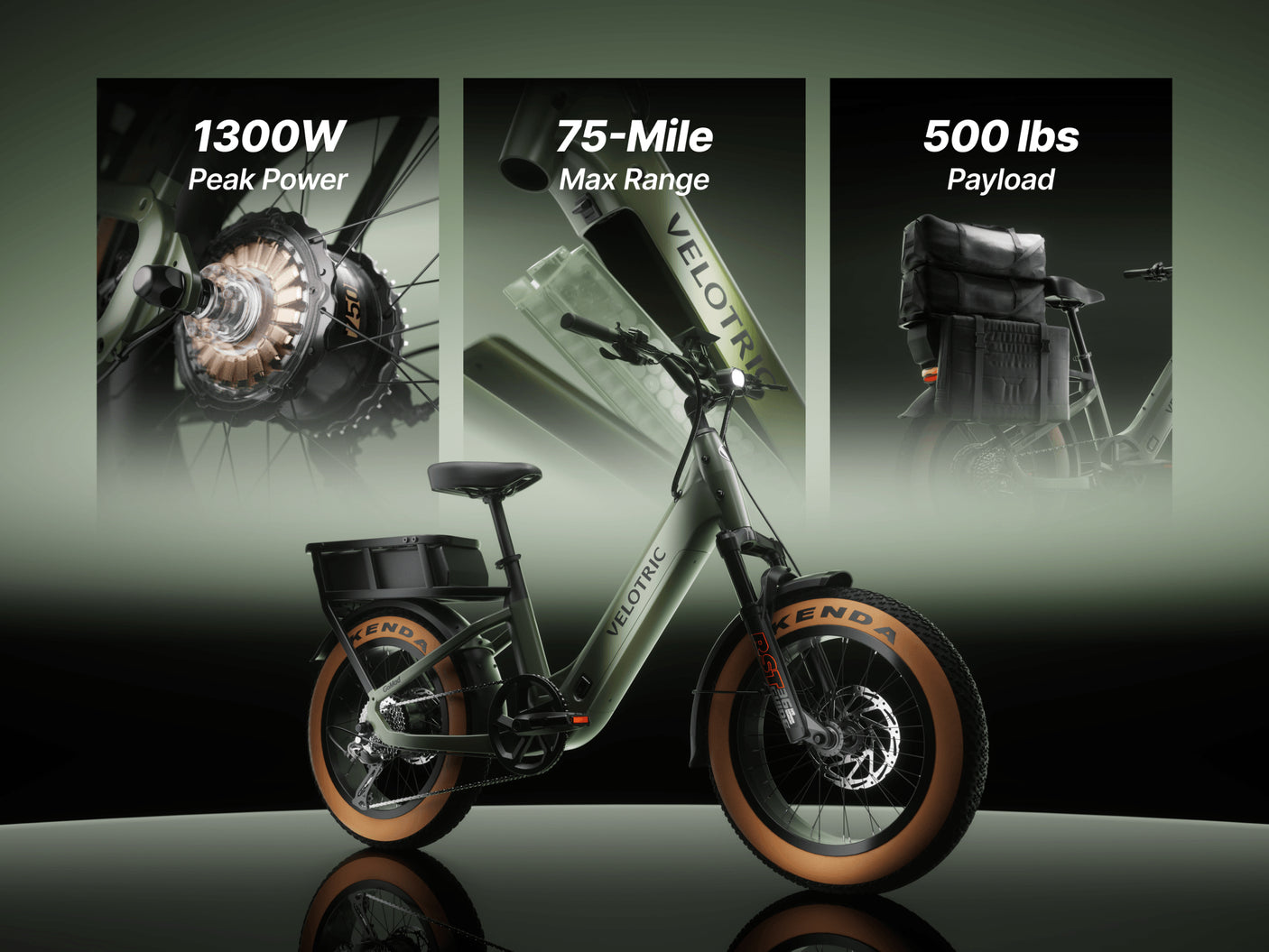 Velotric GoMad Ebike