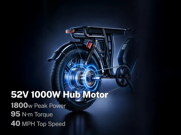 Heybike Saturn- Long-Range Utility E-bike for All-Day Use. Real Miles. Tested. Proven.