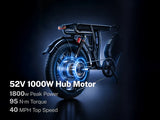 Heybike Saturn- Long-Range Utility E-bike for All-Day Use. Real Miles. Tested. Proven.
