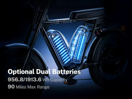 Heybike Saturn- Long-Range Utility E-bike for All-Day Use. Real Miles. Tested. Proven.