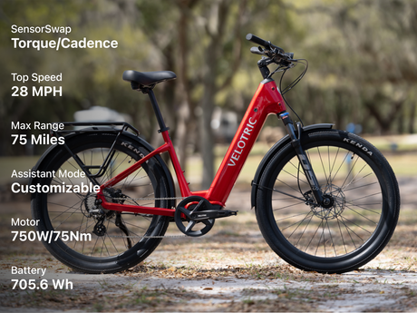 Velotric Discover 2 Ebike-Most Comfortable Commuter for Seniors