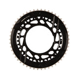 Force E1 2x Thread Mount