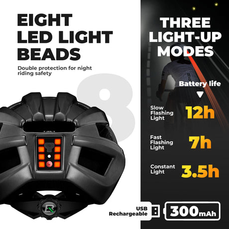 ROCKBROS Bicycle Helmet MTB Road Cycling Rear Light s Integrally-molded EPS+PC Ultralight