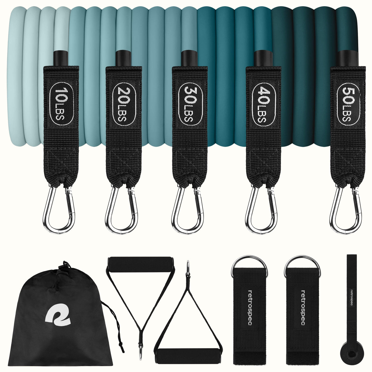 Train Resistance Bands (5 Band Set)