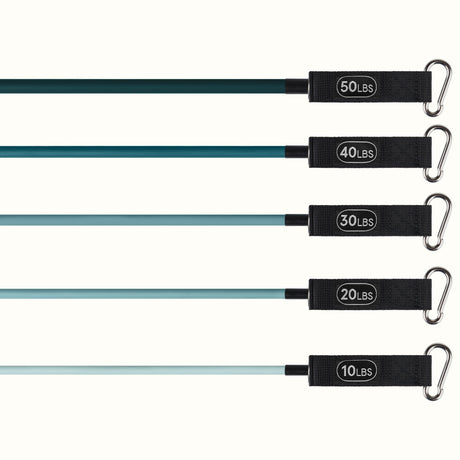Train Resistance Bands (5 Band Set)