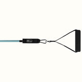 Train Resistance Bands (5 Band Set)