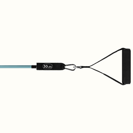 Train Resistance Bands (5 Band Set)