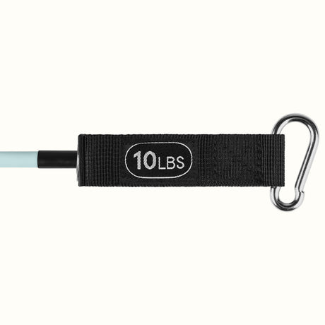 Train Resistance Bands (5 Band Set)