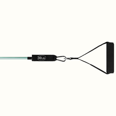 Train Resistance Bands (5 Band Set)