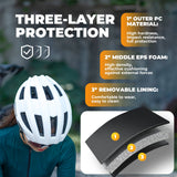 ROCKBROS Bicycle Helmet MTB Road Cycling Rear Light s Integrally-molded EPS+PC Ultralight