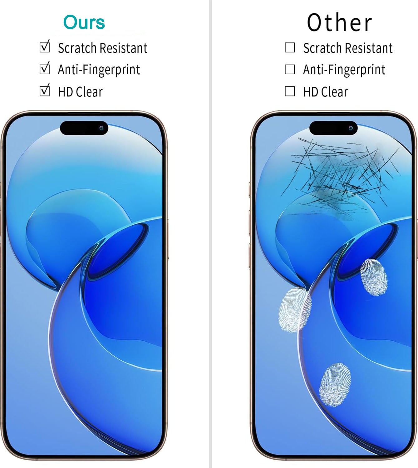 2 Pack Screen Protector for iPhone 16 Pro Max Tempered Glass Full Coverage, Anti Scratch, Bubble Free
