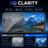 2-Pack Tempered Glass Screen Protector for iPhone 12