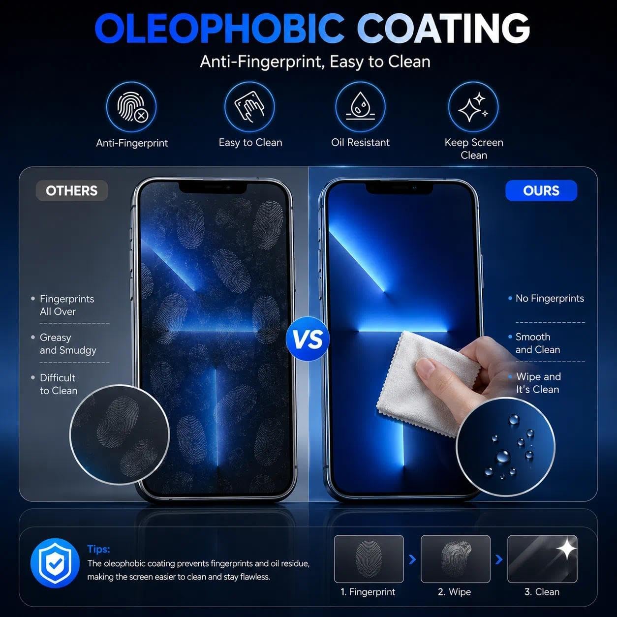 2-Pack Tempered Glass Screen Protector for iPhone 12