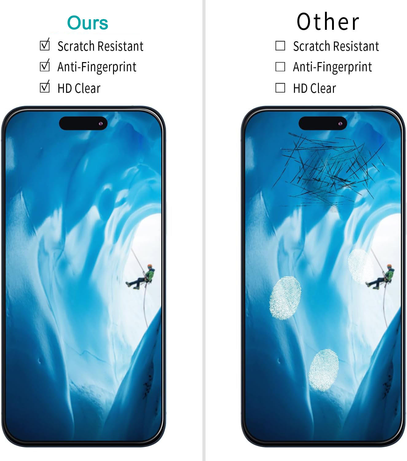 2 Pack Screen Protector for iPhone 15 Pro 6.1 Inch Tempered Glass Anti Scratch, Bubble Free, Easy to Install
