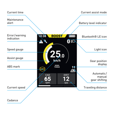CYCLE COMPUTER, SC-EN610, DISPLAY ONLY