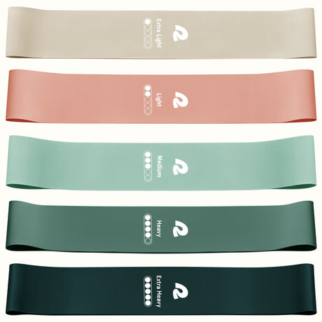 Activate Loop Resistance Bands