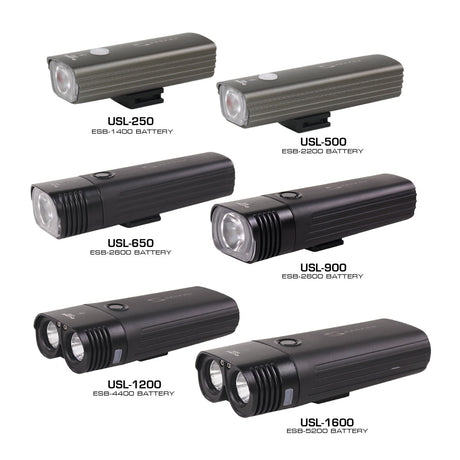 E-Lume Series Headlight Replacement Batteries