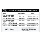 E-Lume Series Headlight Replacement Batteries
