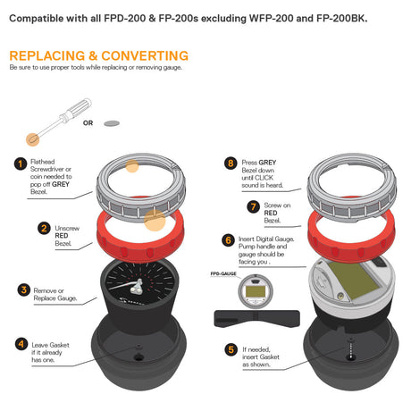 (FPD-GAUGE) FP-200 Pump Digital Gauge