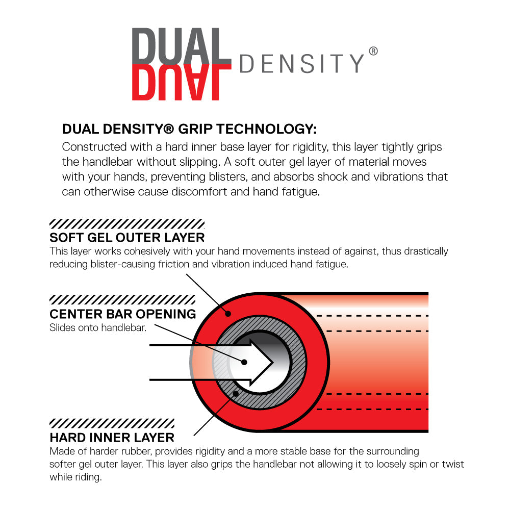 (CNG-1) SR MTB