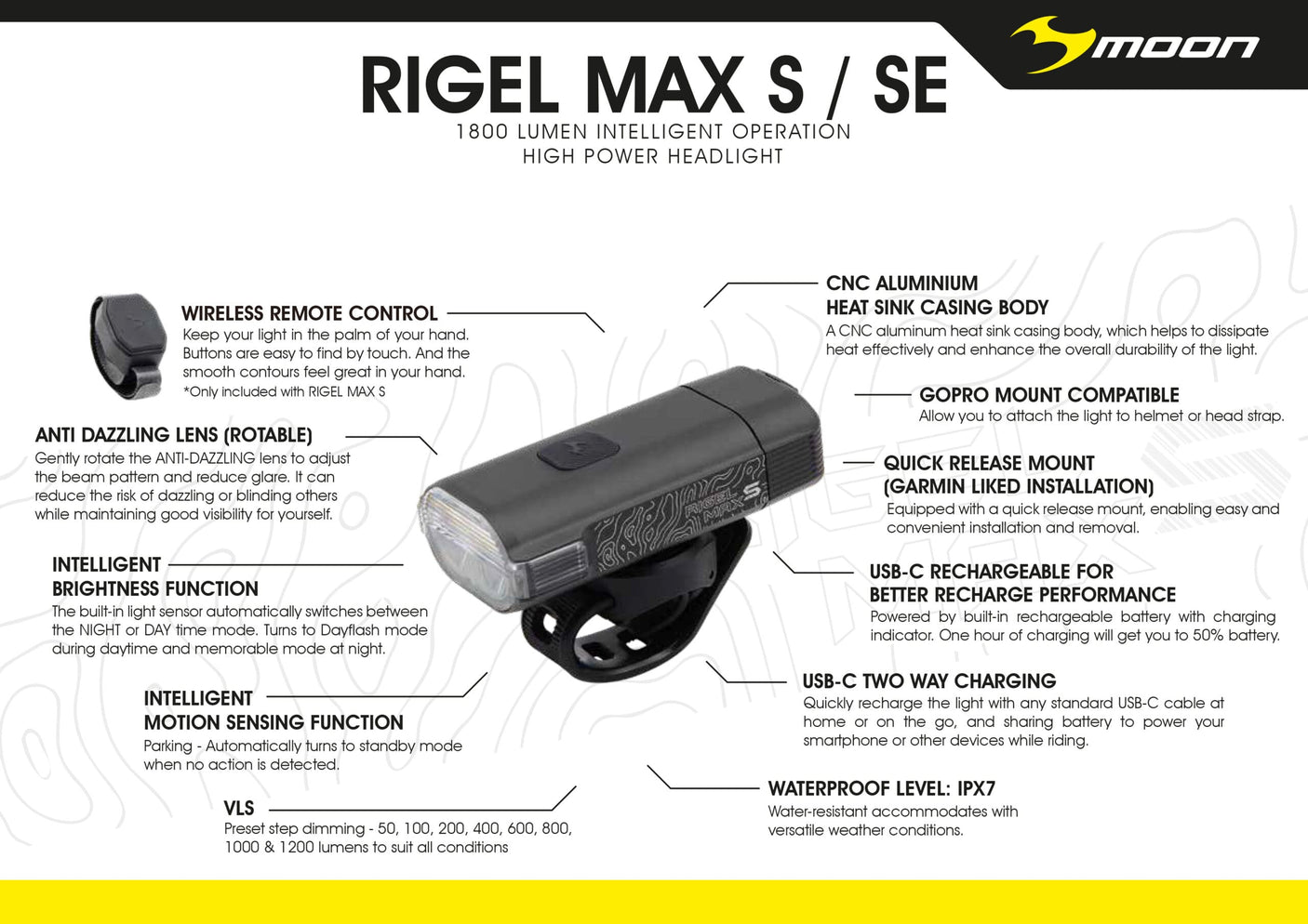 MOON RIGEL MAX-S 1600LM HEADLIGHT (88923)