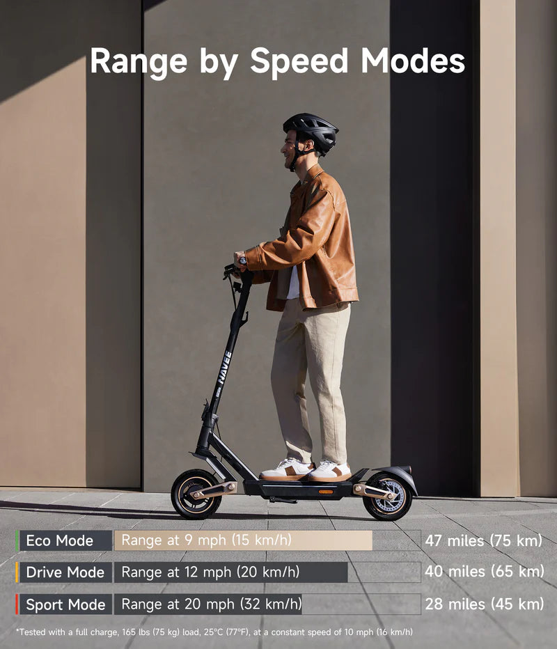 NAVEE   ST3   Pro   Electric   Scooter｜Damping   Arm™   Suspension｜46.6miles   Eco-range｜1350W