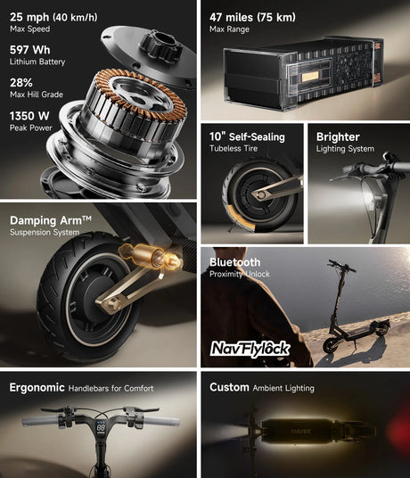 NAVEE   ST3   Pro   Electric   Scooter｜Damping   Arm™   Suspension｜46.6miles   Eco-range｜1350W