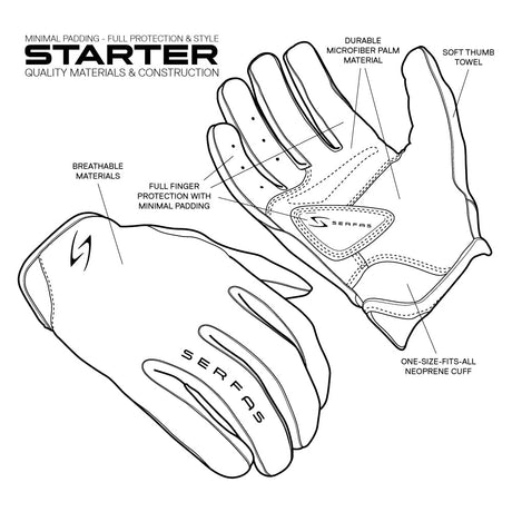 SLM-HV Men's Full Finger Starter Hi-Vis